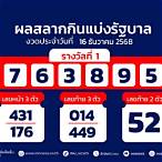 หวยงวดวันที่ 1 ธันวาคม 2563